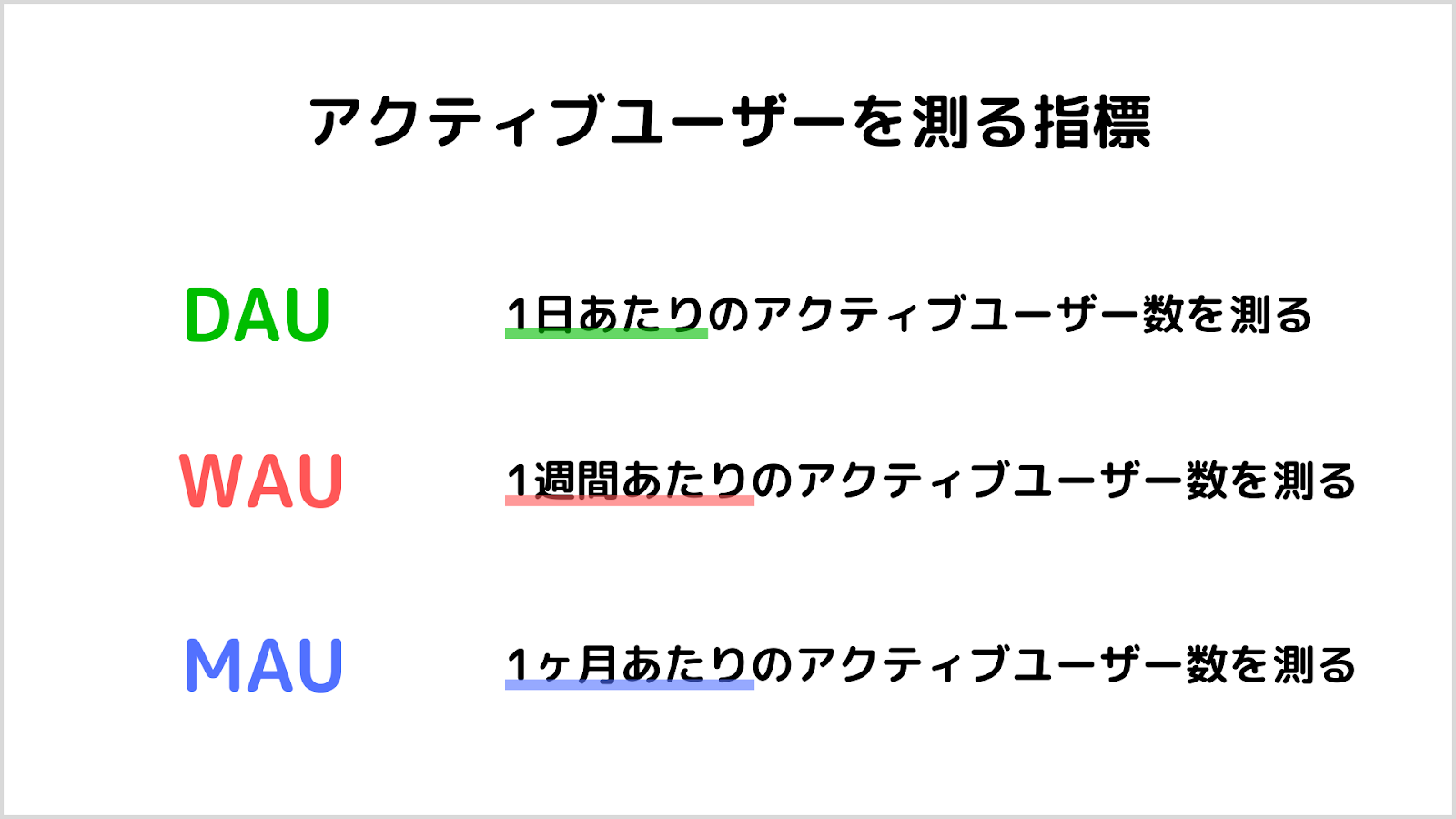 プロダクトアナリティクスとは？代表的な指標やツールについて解説